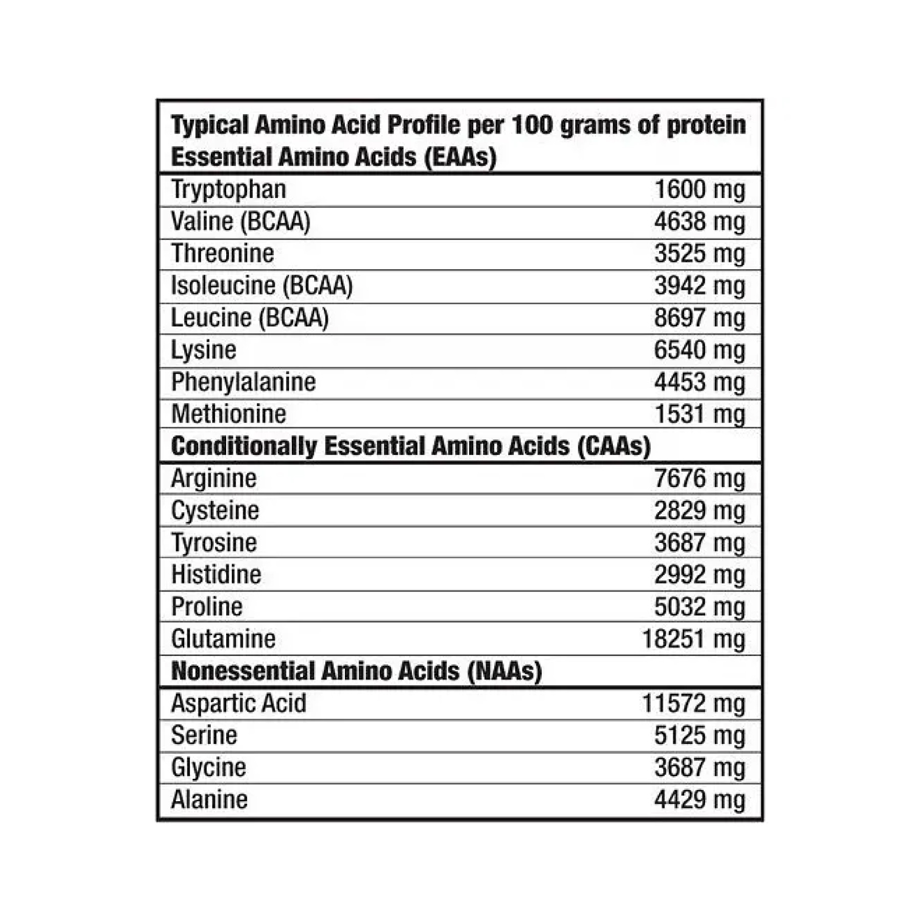 Таблетки Biotech Mega Amino 3200 - 100 tabs 2023-10-4785