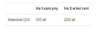 Софт гелеві капсули CoQ10 100 mg - 60 Softgels 2022-10-0497