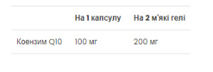Софт гелеві капсули CoQ10 100 mg - 60 Softgels 2022-10-0497