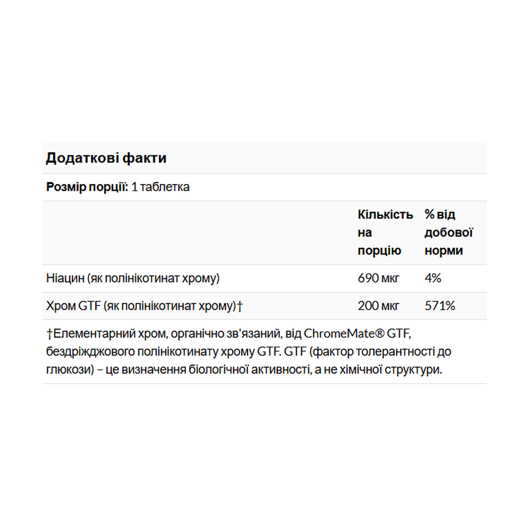 Таблетки Source Naturals ChromeMate® Chromium GTF 200mcg Yeast Free - 120 tabs 2023-10-5882