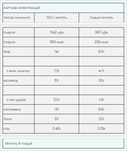 Батончик Impact Protein Bar - 12x64g Fudge Brownie 2022-09-0050