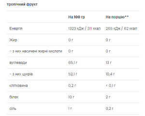 Батончик FitActive Isotonic Drink - 500g Tropical Fruit 2022-10-0493