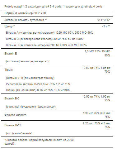 Капсули Pre-Vites Children's Multivitamin - 100 Chewables 100-73-1825851-20