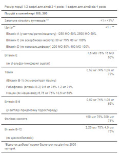 Капсули Pre-Vites Children's Multivitamin - 100 Chewables 100-73-1825851-20
