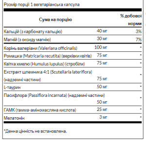 Капсули Sleep Essentials - 60 Veg Caps Per Bottle 100-30-3445502-20