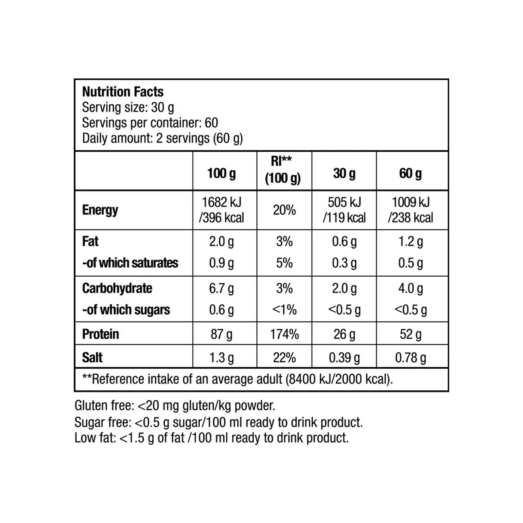 Порошок Biotech Beef Protein - 500g Vanilla Cinnamon 100-51-6819098-20