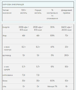 Порошок Peanut Butter Smooth - 1000g 100-26-4116016-20
