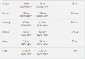 Порошок Peanut Butter Smooth - 1000g 100-26-4116016-20