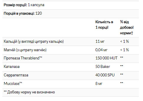 Капсули Enzyme Defense - 120 caps 2022-10-2966