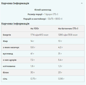 Порошок Protein Brownie - 12x75g White Chocolate 100-91-3738671-20