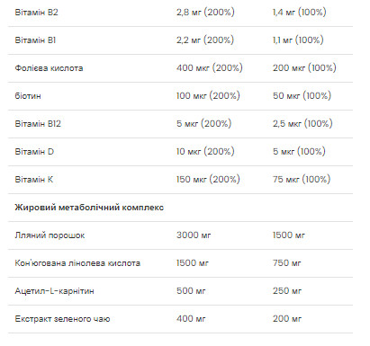 Капсули Lean Protein Shake - 750g Cookies Cream 2022-10-0517