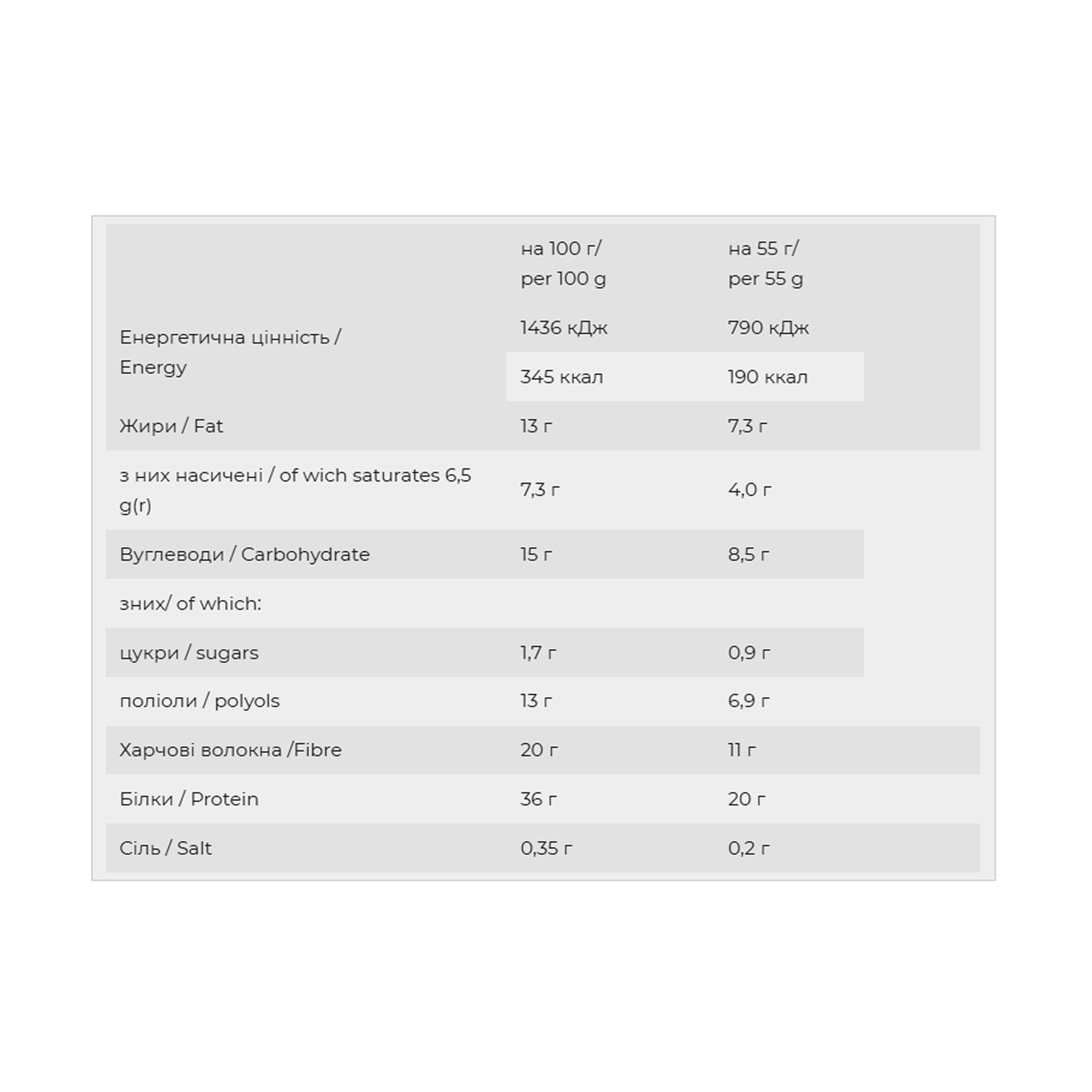 Батончик FitWin Yummy - 12x55g Lemon and Mojito 2023-10-6573