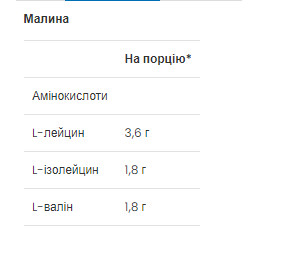 Порошок BCAA 2-1-1 - 300g Raspberry 2022-10-0520