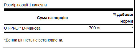 Капсули D-Mannose 700mg - 60caps 2022-09-0224