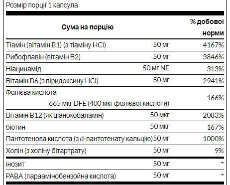 Капсули Balance B-50 Complex - 100 caps 100-84-9950975-20