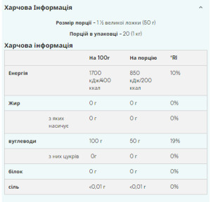 Порошок Maltodextrin - 2500g Unflavoured 2022-09-0028