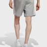 Шорти чоловічі Adidas Essentials French Terry 3-Stripes Shorts (IC9437) IC9437