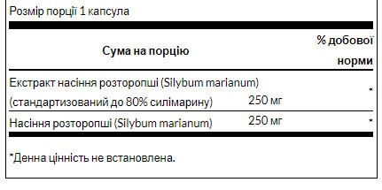 Капсули Milk Thistle - 120caps 100-19-6425822-20