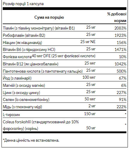 Капсули Thyroid Essentials - 90 caps 100-33-9624678-20