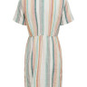Сукня ONLVIVA-OHIO S/S BUTTON STRIPE DRESS PNT 15226232 Cloud Dancer ONLY L Білий 15226232CLOUDDANCER