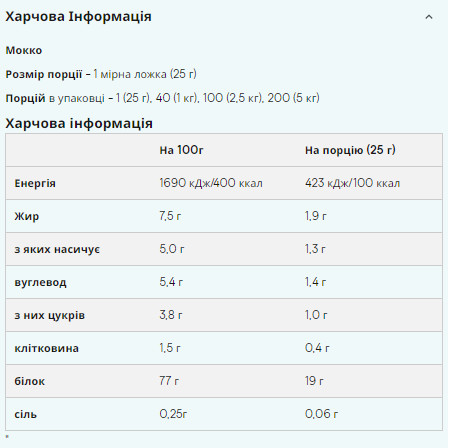 Порошок IMPACT WHEY Protein - 1000g Mocha 100-74-0927668-20