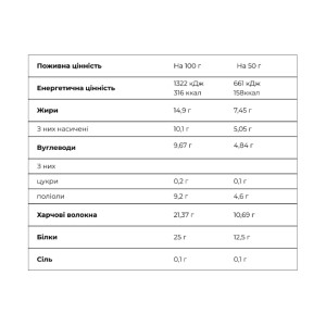 Батончик Crunch Bar - 12x50g Chocolate and Orange 2023-10-4083