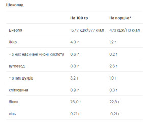 Порошок Vegan Protein - 500g Chocolate 2022-10-0490
