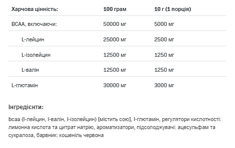 Порошок BCAA Max Support Instant - 500g Lemon 100-22-5545011-20