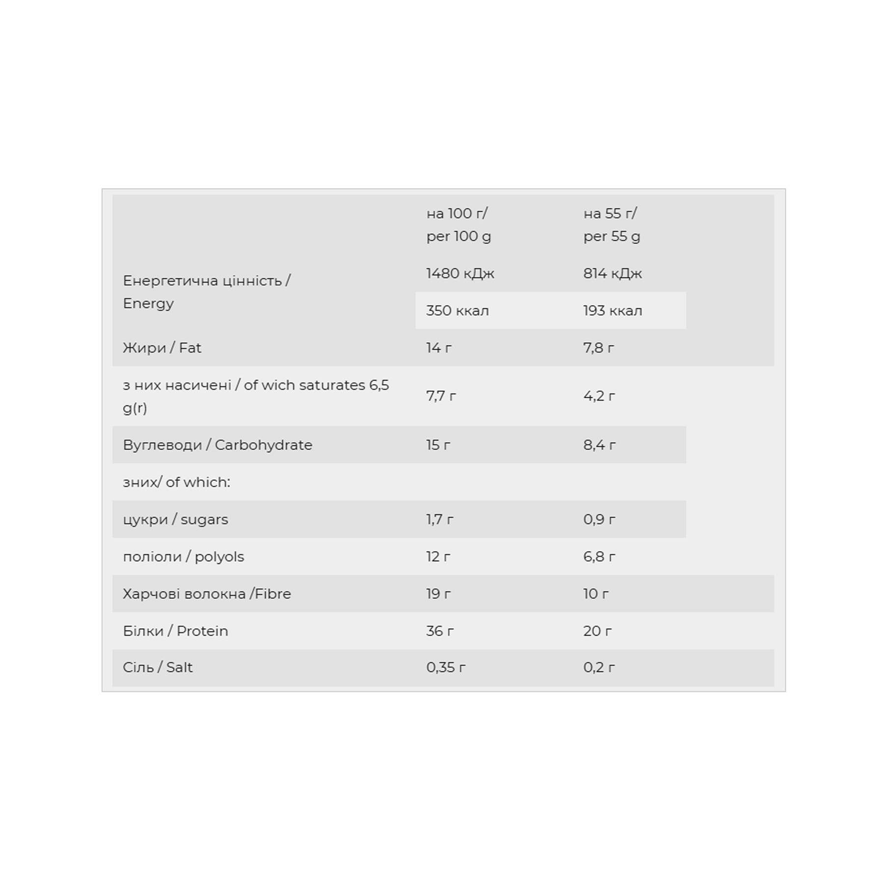 Батончик FitWin Yummy - 12x55g Cherry and Chocolate 2023-10-6574