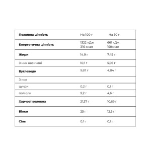 Батончик Crunch Bar - 12x50g Kiwi and Cactus 2023-10-4081