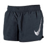 Шорти Nike SWOOSH RUN SHORT DM7773-010