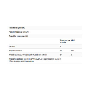 Капсули Source Naturals Diet Chitosan™ 500mg - 240 caps 2023-10-4620