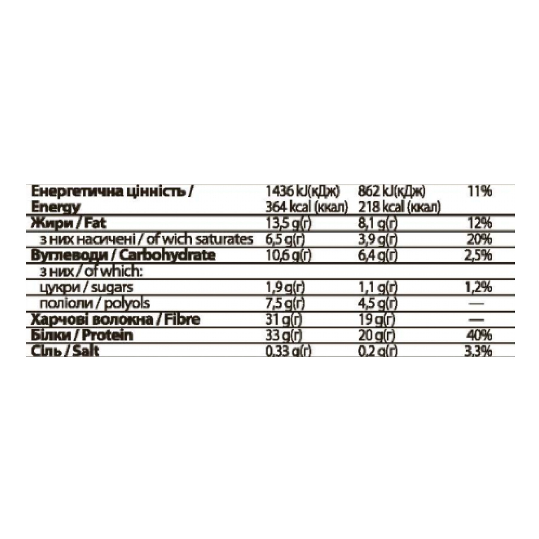 Порошок FitWin - 60g Pistachio Cream 2023-10-2113