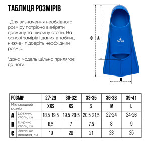 Ласти для тренування в басейні Renvo Frio із закритою п'ятою Синій 36-38 (SF100-04 36-38) SF100-04 27-29