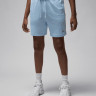 Шорти чоловічі Air Jordan M J Df Sprt Mesh Short Light Blue FN5816-441
