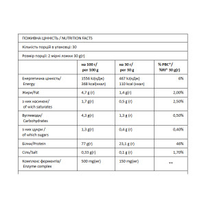 Батончик Matrix - 900g Nut Cookies 2023-10-4098