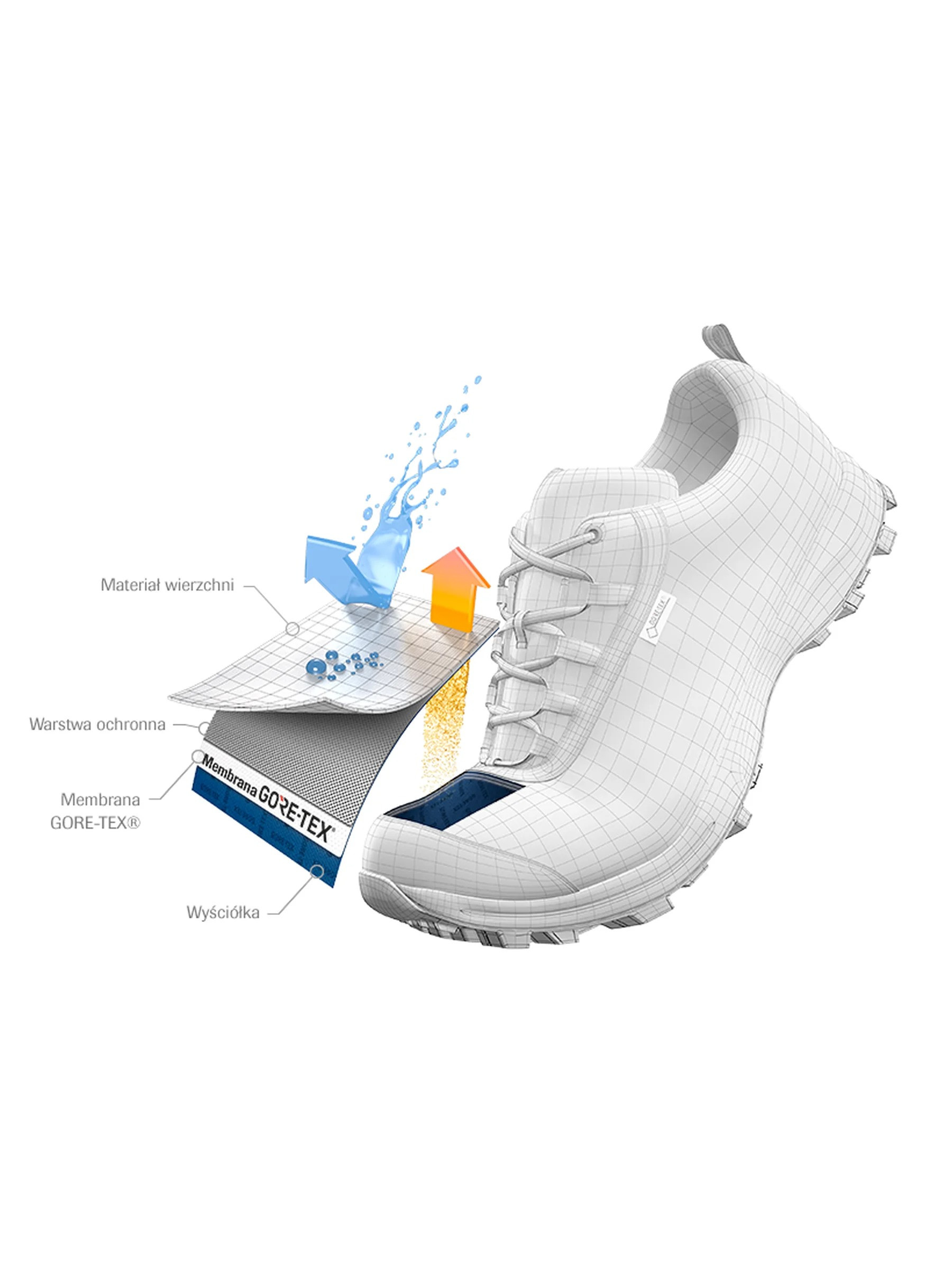 Кросівки SALOMON Speedcross 5 GTX 407954