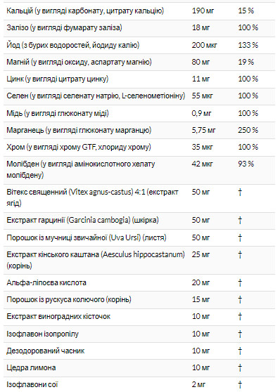 Таблетки Opti-women - 120tabs 100-22-3227471-20