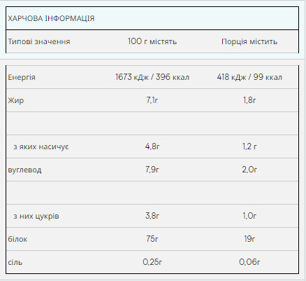 Порошок Impact Whey Protein - 2500g Strawberry-Cream 100-35-7993025-20