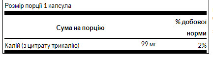 Капсули Potassium Citrate 99mg - 120caps 100-12-6334645-20
