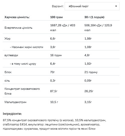 Софт гелеві капсули Whey Protein - 900g Chocolate Orange 100-24-9172545-20
