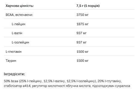 Порошок BCAA Max Support - 500g Orange 100-90-1205808-20