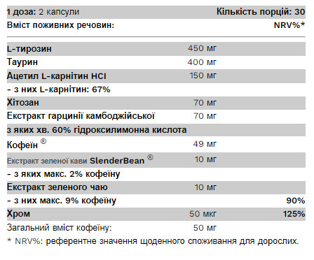 Капсули Pure Gold NRG Burn - 60 caps 2023-10-2456