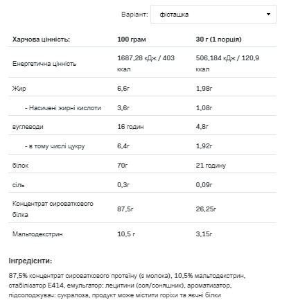 Порошок Whey Protein - 2200g Pistachio 100-99-8934366-20