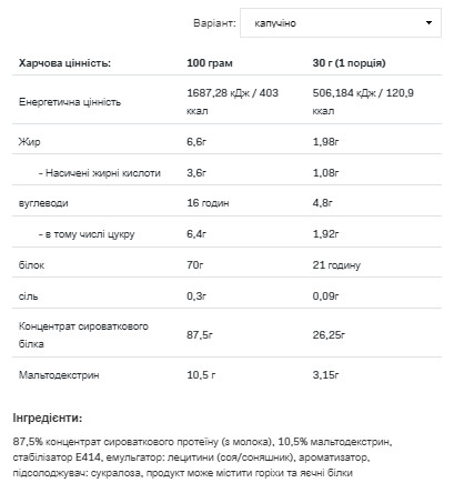 Порошок Whey Protein - 2200g Capuccino 100-30-0162148-20