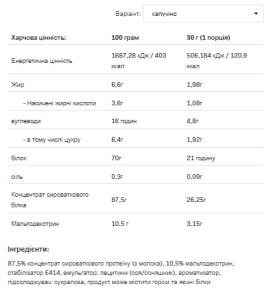 Порошок Whey Protein - 2200g Capuccino 100-30-0162148-20