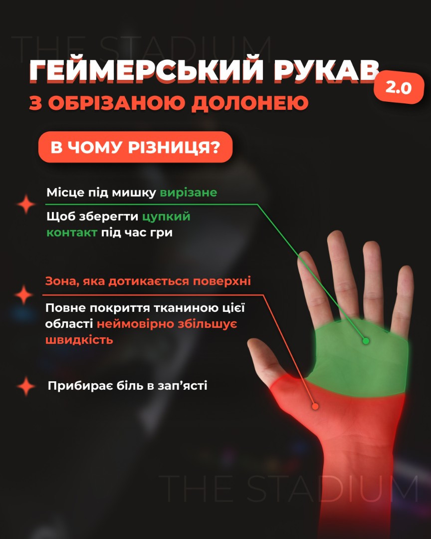 Рукав с обрезанной ладонью 2.0 L&G X Selerity pm02leo Комбінований S (98364) PM02LEO