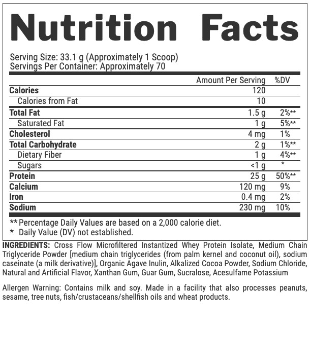 Порошок Isofit - 30srv Chocolate Shake 100-63-3352946-20