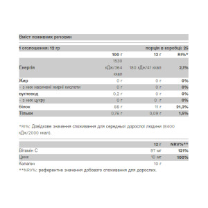 Порошок Pure Gold Collagen - 300g Grape 2023-10-3296