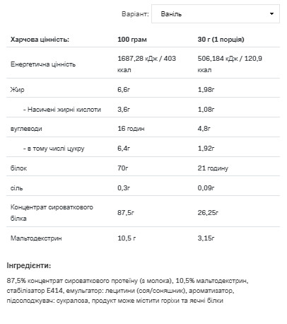 Порошок Whey Protein - 2200g Vanilla 100-69-0668306-20